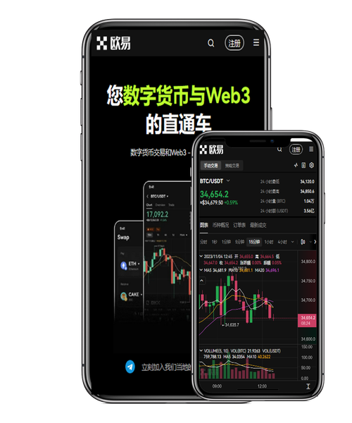 欧亿区块链交易平台优势解析：安全合规与低费率体验