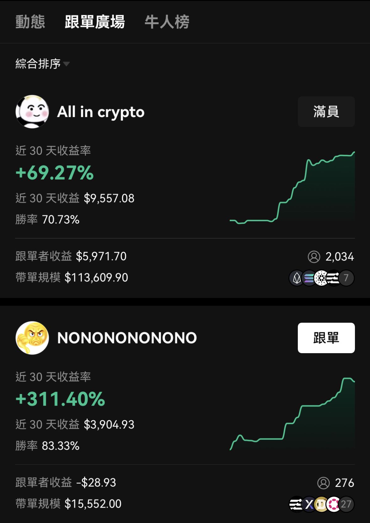欧亿区块链交易平台优势解析：安全合规与低费率体验